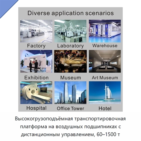 Высокогрузоподъёмная транспортировочная платформа на воздушных подшипниках с дистанционным управлением, 60–1500 т