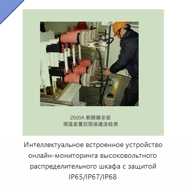 Интеллектуальное встроенное устройство онлайн-мониторинга высоковольтного распределительного шкафа с защитой IP65/IP67/IP68 — Специальные изделия среднего и высокого напряжения