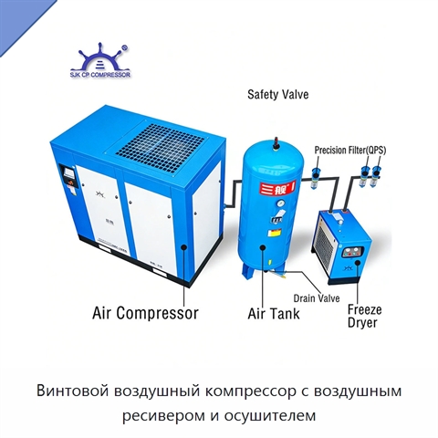 Винтовой воздушный компрессор с воздушным ресивером и осушителем