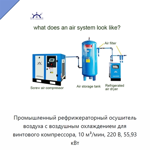 Промышленный рефрижераторный осушитель воздуха с воздушным охлаждением для винтового компрессора, 10 м³/мин, 220 В, 55,93 кВт