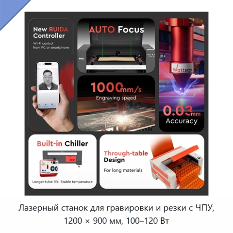 Лазерный станок для гравировки и резки с ЧПУ, 1200 × 900 мм, 100–120 Вт
