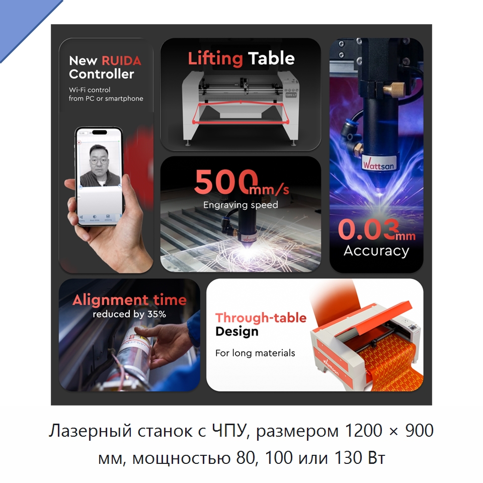Лазерный станок с ЧПУ, размером 1200 × 900 мм, мощностью 80, 100 или 130 Вт — Лазерные гравировальные станки