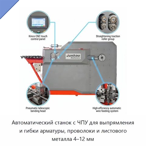 Автоматический станок с ЧПУ для выпрямления и гибки арматуры, проволоки и листового металла 4–12 мм