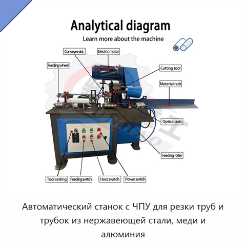 Автоматический станок с ЧПУ для резки труб и трубок из нержавеющей стали, меди и алюминия