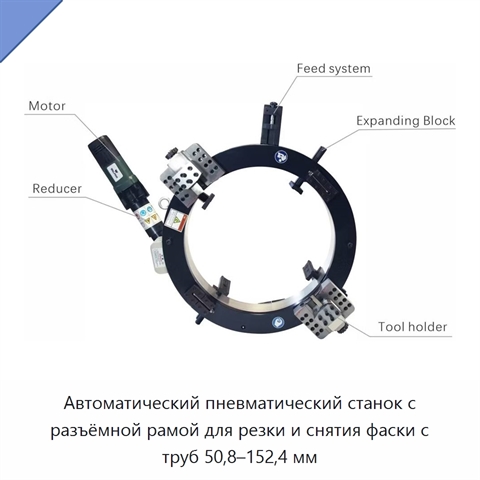Автоматический пневматический станок с разъёмной рамой для резки и снятия фаски с труб 50,8–152,4 мм