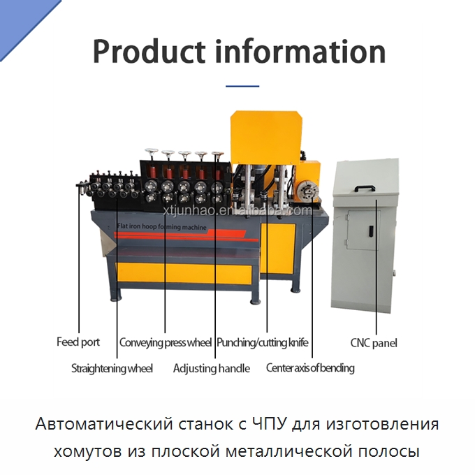 Автоматический станок с ЧПУ для изготовления хомутов из плоской металлической полосы — Гибочные станки
