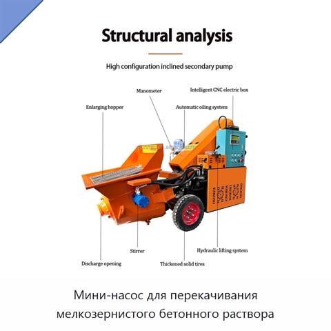 Мини-насос для перекачивания мелкозернистого бетонного раствора