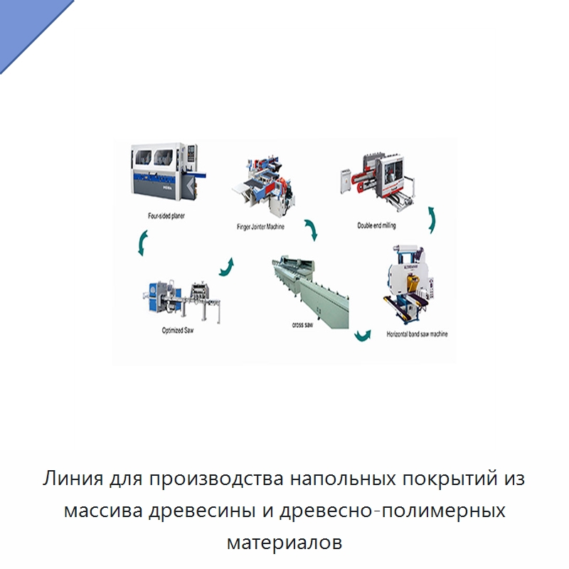 Линия для производства напольных покрытий из массива древесины и древесно-полимерных материалов — Линия по обработке изделий из дерева