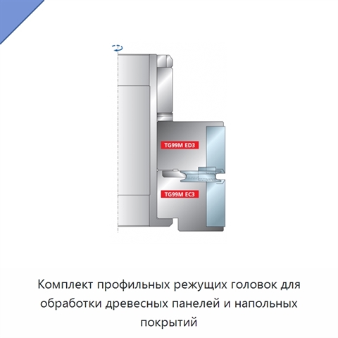 Комплект профильных режущих головок для обработки древесных панелей и напольных покрытий