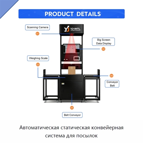 Автоматическая статическая конвейерная система для посылок