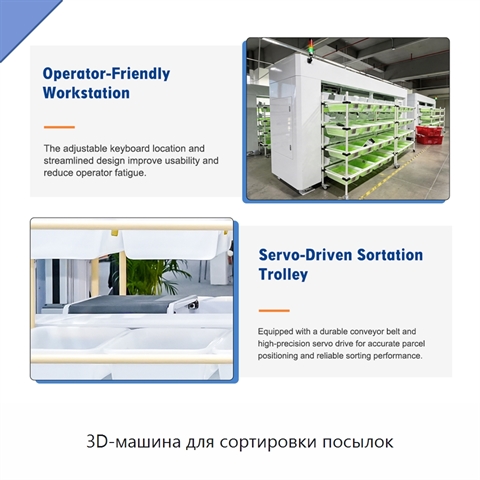 3D-машина для сортировки посылок