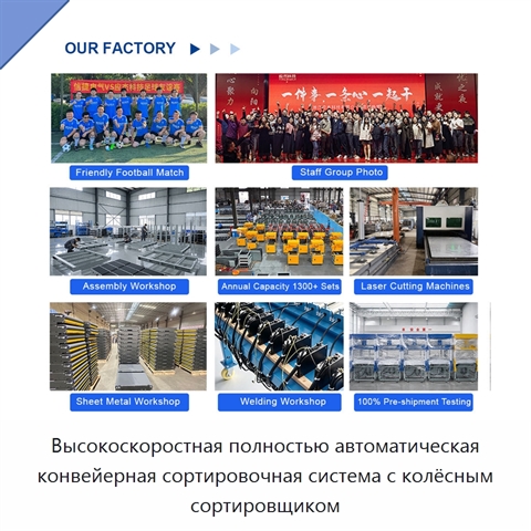Высокоскоростная полностью автоматическая конвейерная сортировочная система с колёсным сортировщиком