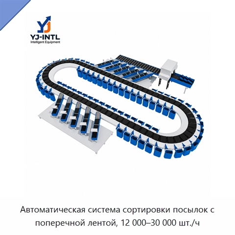 Автоматическая система сортировки посылок с поперечной лентой, 12 000–30 000 шт./ч