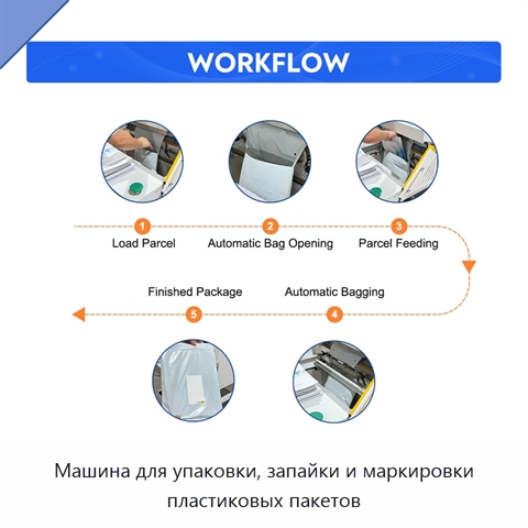 Машина для упаковки, запайки и маркировки пластиковых пакетов