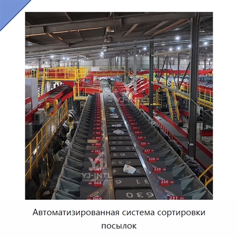 Автоматизированная система сортировки посылок