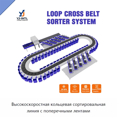 Высокоскоростная кольцевая сортировальная линия с поперечными лентами