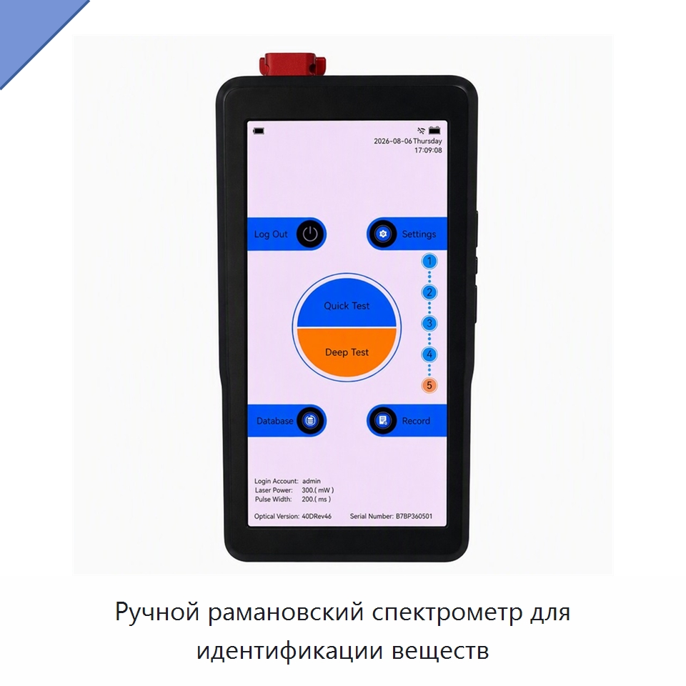 Ручной рамановский спектрометр для идентификации веществ — Испытательное оборудование