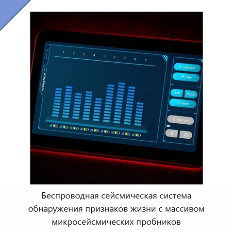 Беспроводная сейсмическая система обнаружения признаков жизни с массивом микросейсмических пробников