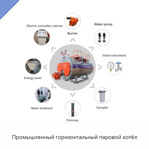 Промышленный горизонтальный паровой котёл
