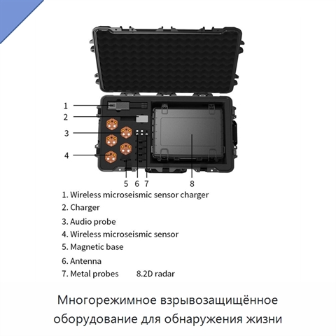 Многорежимное взрывозащищённое оборудование для обнаружения жизни
