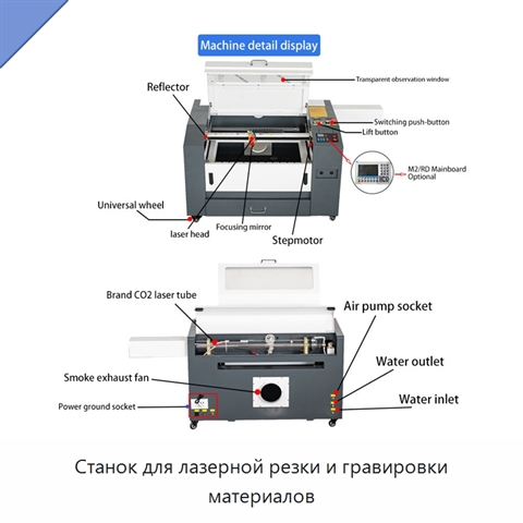 Станок для лазерной резки и гравировки материалов