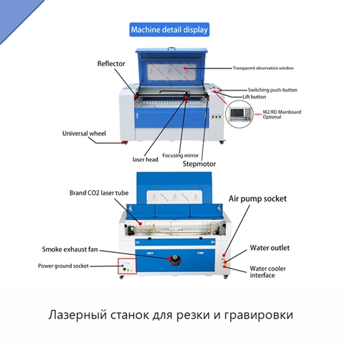 Лазерный станок для резки и гравировки