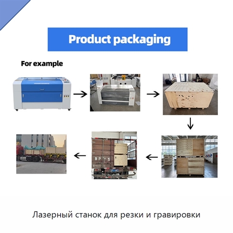 Лазерный станок для резки и гравировки
