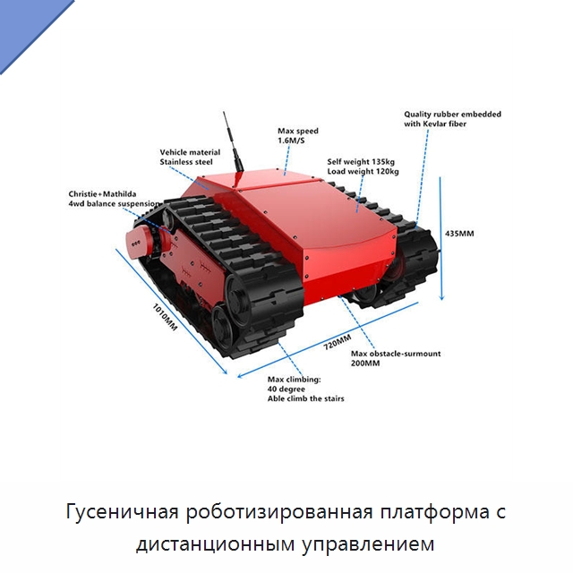 Гусеничная роботизированная платформа с дистанционным управлением — Запчасти для строительной техники