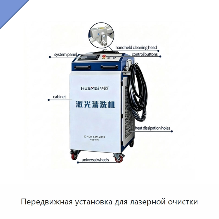 Передвижная установка для лазерной очистки — Установки лазерной очистки