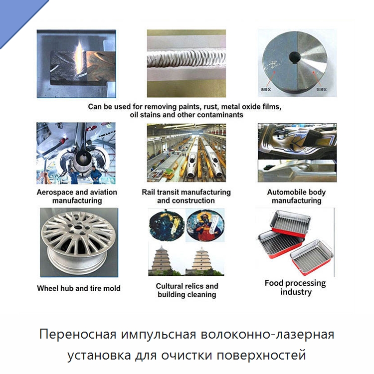 Переносная импульсная волоконно-лазерная установка для очистки поверхностей — Установки лазерной очистки