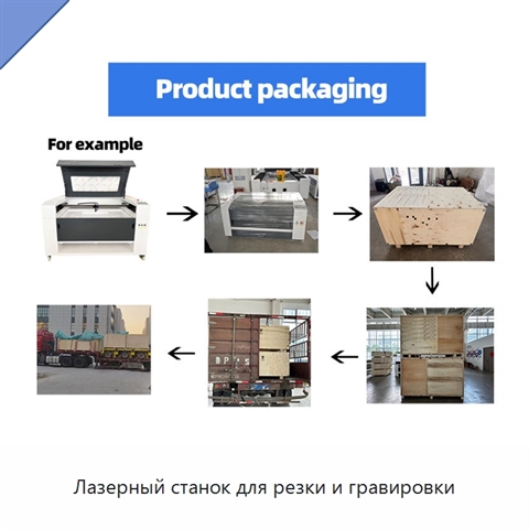 Лазерный станок для резки и гравировки
