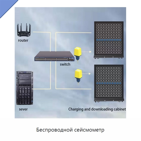Беспроводной сейсмометр