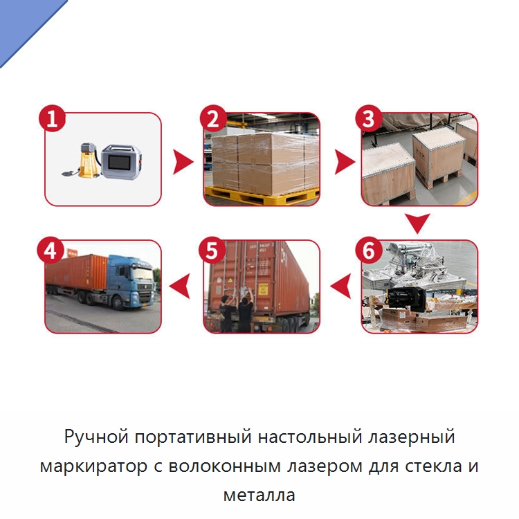 Ручной портативный настольный лазерный маркиратор с волоконным лазером для стекла и металла — Лазерные маркировочные станки