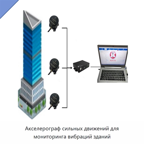 Акселерограф сильных движений для мониторинга вибраций зданий