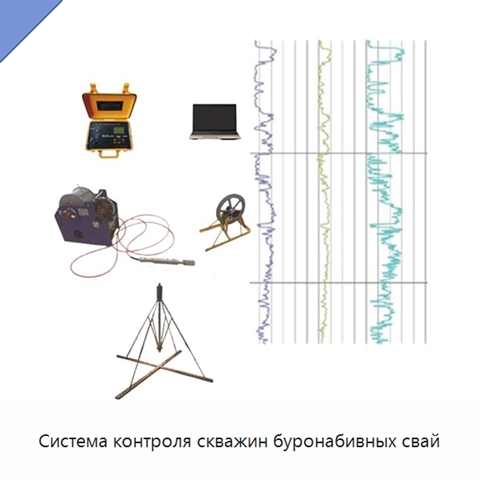 Система контроля скважин буронабивных свай