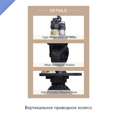 Вертикальное приводное колесо