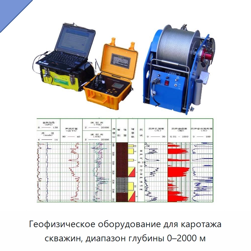 Геофизическое оборудование для каротажа скважин, диапазон глубины 0–2000 м — Испытательное оборудование