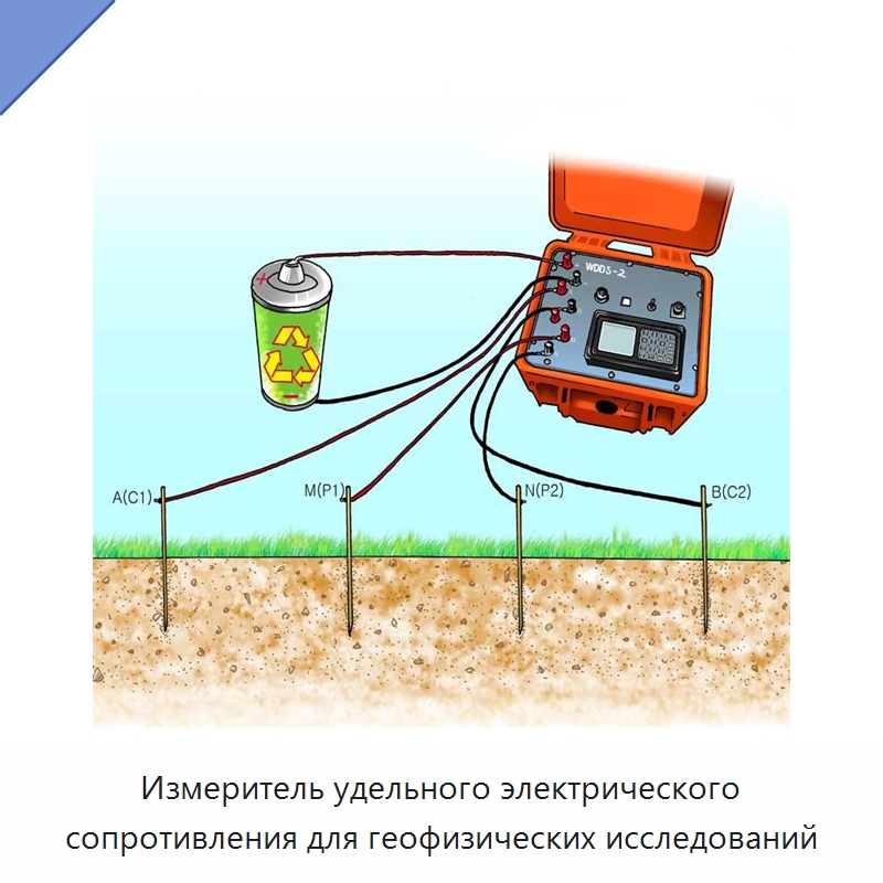 Измеритель удельного электрического сопротивления для геофизических исследований — Испытательное оборудование