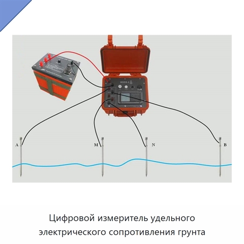 Цифровой измеритель удельного электрического сопротивления грунта