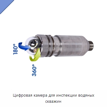 Цифровая камера для инспекции водяных скважин