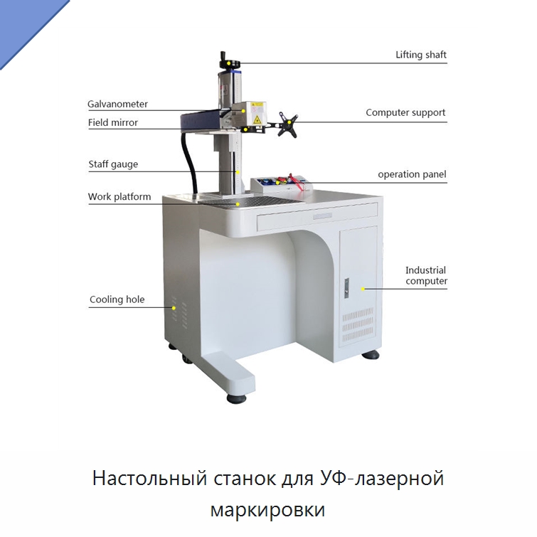 Настольный станок для УФ-лазерной маркировки — Лазерные маркировочные станки