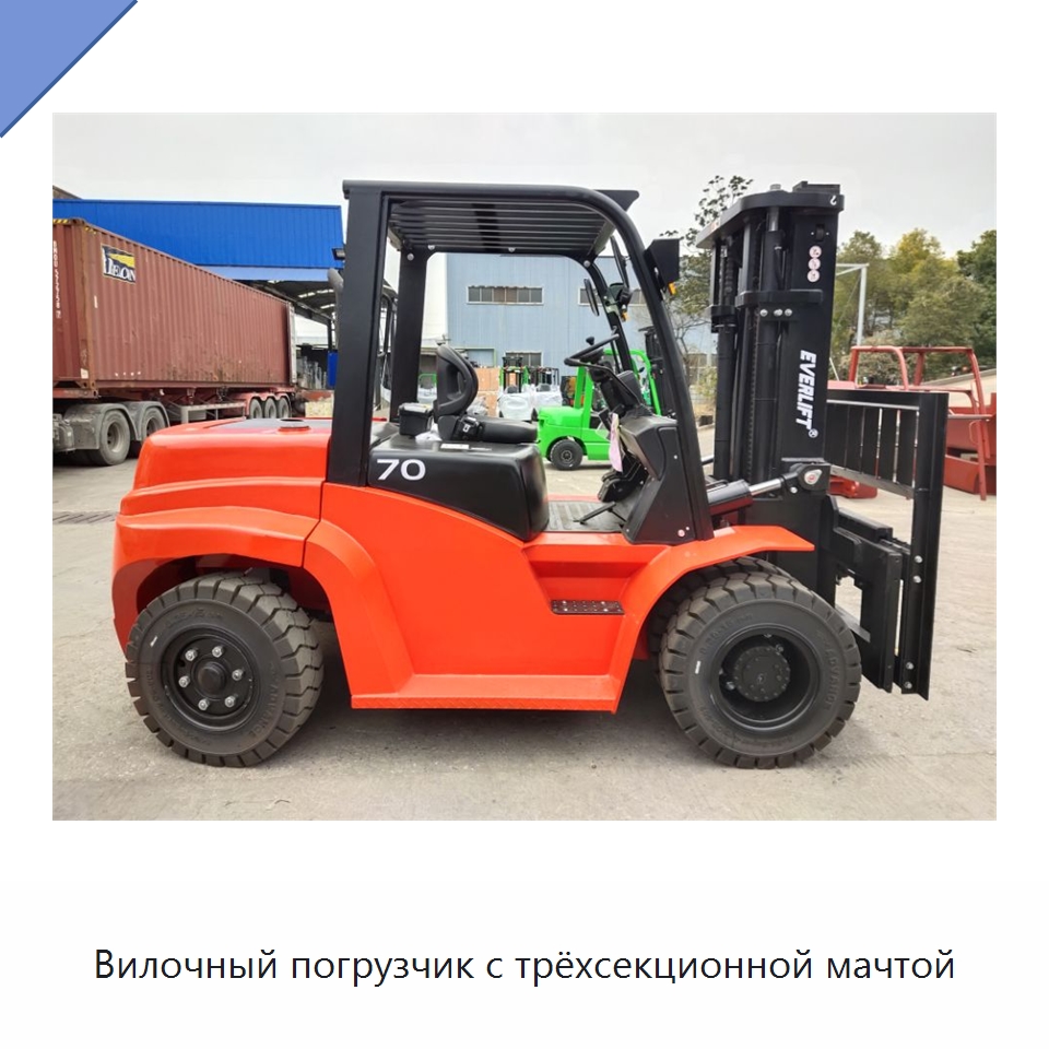Вилочный погрузчик с трёхсекционной мачтой — Вилочные погрузчики