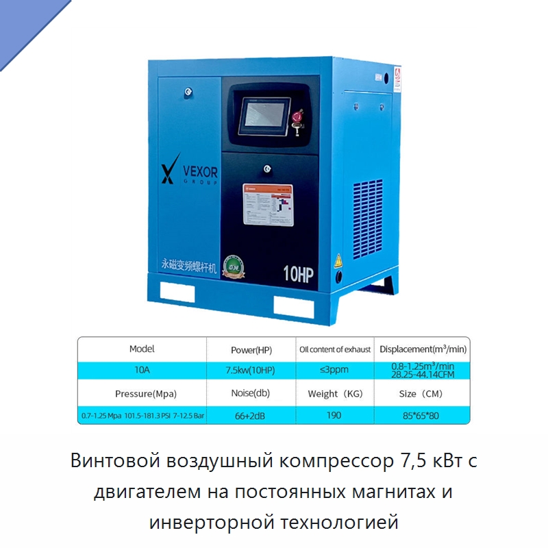 Винтовой воздушный компрессор 7,5 кВт с двигателем на постоянных магнитах и инверторной технологией — Промышленные компрессоры