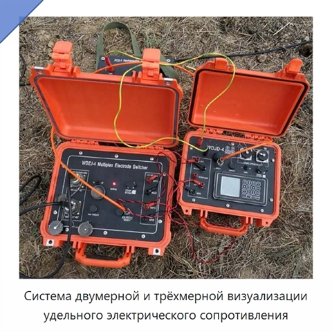 Система двумерной и трёхмерной визуализации удельного электрического сопротивления