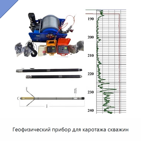 Геофизический прибор для каротажа скважин — Приборы для электрических испытаний