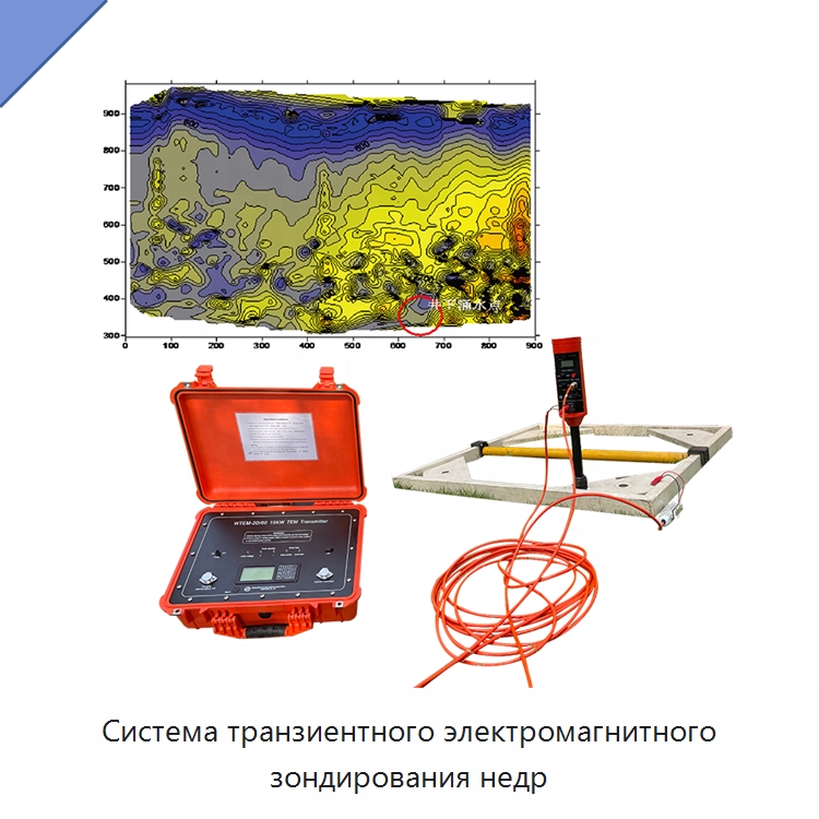Система транзиентного электромагнитного зондирования недр — Приборы для электрических испытаний