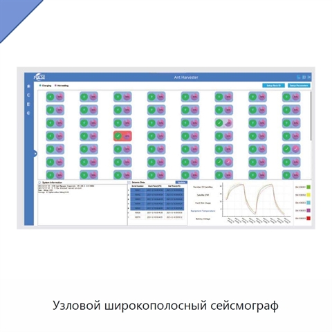 Узловой широкополосный сейсмограф