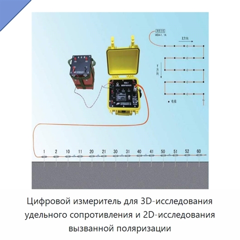 Цифровой измеритель для 3D-исследования удельного сопротивления и 2D-исследования вызванной поляризации