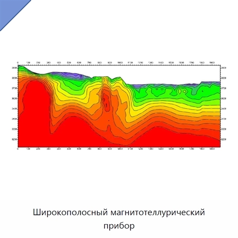 Широкополосный магнитотеллурический прибор