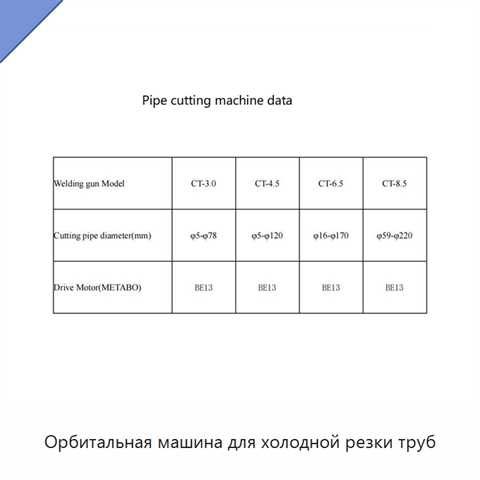 Орбитальная машина для холодной резки труб